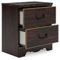 Glosmount Two Drawer Night Stand