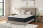 Palisades Plush  Mattress