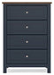 Landocken Four Drawer Chest